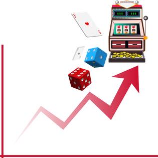 Graf visar casino trender